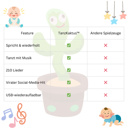 TanzKaktus™ - Der sprachfördernde Spielzeug-Freund für dein Kleinkind
